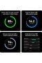 URBANNX 5.0/MG Activity Tracker - 12 Month Membership - Health and Fitness Wearable – 24/7 Activity. - 6