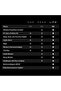 URBANNX 5.0/MG Activity Tracker - 12 Month Membership - Health and Fitness Wearable – 24/7 Activity. - 3