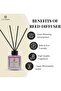 Powder Reed Diffuser, Best Aromatherapy Perfume, Oil & Reed Diffuser Sticks- 100 ml - 2