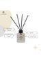 Diamond Reed Diffuser, Best Aromatherapy Perfume, Oil & Reed Diffuser Sticks- 100 ml - 3