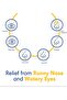 OtriAllergy Allergy Relief Spray 120 Dose - 4
