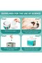 Soft Pet Wipes for Gently Cleaning Eyes, Sterile Cat and Dog Face Wipes, 100 Count - 3