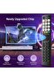 Hisense TV Remote Control Replacement, Universal Remote EN2Q36H for All Hisense VIDAA Smart TVs - 3