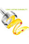 Slivers Criest – Hand Blender - 2