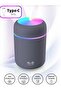 300 ml Ultrasonic Air Humidifier Steam Maker and Aroma Diffuser - - 2