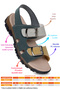 Vexo Boys' Sandals - 2