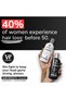 Biotin DHT Blocker Shampoo & Conditioner for Thinning Hair - 4