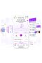 50 Ovulation Test Strips and 20 Pregnancy Test Strips Combo Kit, (50 LH + 20 HCG)-Package May Vary - 5
