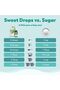 Sweet Leaf Sweet Drops Sweetener Valencia Orange 2 Oz Bottle - 4