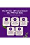 Pure Magnesium Glycinate 400mg Vegan Capsules for Mood, Sleep & Relaxation - 180 Count - 7