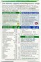 Pregnacare Max 56 Tablets & 28 Capsules - 4