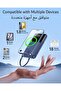 Portable Charger with Built in Cable-20000mAh Fast Charging - 6