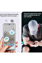 Hydrogel Back Film MATTE for Google Pixel 10 Pro, Matte Texture, Clear - 2