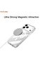 iPhone 17 Pro Max Case no Magsafe Cover - Clear - 4