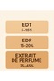 L-101 Extrait De Perfume - 2