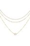 Triple Layer Pearl Choker Necklace