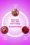 (Probiotic Microorganism) Food 30 Sachets with Bifidobacterium Animalis Lactis B420 and Longum Bi-05 - 3