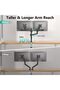 Premium Dual LCD Monitor Desk Mount Fully Adjustable Gas Spring Stand for Display up to 32", 17 - 7