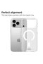 Husa Ice Grip Magsafe GRS iPhone 17 Pro Max Clear - 4
