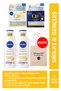 Q10 Power 4-Piece Skin Care Set – 2X Firming Lotion, Day and Night Cream + Cloth Bag Advantage