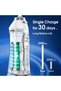 Water Flosser Professional Cordless Dental Oral Irrigator - Portable and Rechargeable IPX7 - 7