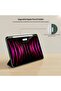 Case for iPad Pro 11 Inch 2022/2021/2020 4th / 3rd / 2nd Generation - 4