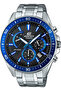 Efr-552D-1A2vudf Edifice Erkek Kol Saati