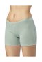 Women's Ribbed 4-Piece Cotton Lycra Mesh Detailed Women's Shorts (Blue-Pink-Ecru-Green) - 8