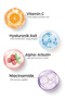 Anti-Blemish, Brightening Radiance Vitamin C Serum-30Ml - 3