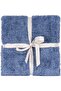 Sherpa Blanket – Double (200x220 cm) – Soft & Cozy, Navy Blue - 4
