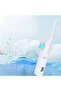 Dental Water Flosser