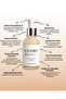 Natural Derivative Intensive Moisturizing Plumping Botox Serum That Helps to Rejuvenate the Skin 30 ml - 3