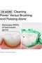 Freshburst Antiseptic Mouthwash for Bad Breath, Plaque, & Gingivitis, 500 mL x 2 - 3