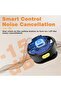 Lavalier Wireless Microphone for iPhone/Camera/PC/Laptop - 5