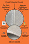 Water Absorbent Set of 2 Bath Mats Non-Slip Base Machine Washable Ablution Mat - 4