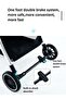 Foldable Two-Way Stroller - 4
