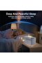 White Noise Night Light Humidifier - 3-in-1 Sound Machine with 8 Ambient Sounds, USB Powered, Timer - 7