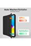 Case for iPad 10th Generation 2022 10.9 Inch/iPad 11th Generation A16 2025 with Pencil Holder - 5