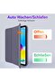 Case for iPad 10th Generation 2022 10.9 Inch/iPad 11th Generation A16 2025 - 5