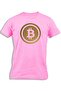 BITCOIN SIMPLE