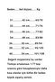 Cargo Pocket Men's Pants, 100% Cotton Lycra Gabardine Linen Fabric Regular Fit Top Quality Product - 8