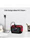 97Wh Portable Power Station, 26400mAh Battery Pack, 120W AC Outlet - 3