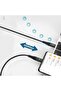 USB C Cable 100W PD 5A QC Fast Charging With LED Display 480Mbps Data Cable, Nylon Braide - 4