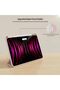 Case for iPad Pro 11 Inch 4th/3rd/2nd Generation - 4
