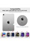 Case for iPad 10th Generation 10.9 inch (2022) - Dark Green - 2