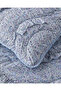 Floral Euphoria Ruffled Double Bedspread Set 200X220 cm Blue - 4