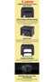 طابعة ليزر متعددة الوظائف MF3010 A4 أحادية اللون 3 في 1، طباعة، مسح ضوئي، نسخ، USB أسود - 4