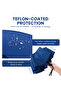 Compact Travel Umbrella – Ultra-Lightweight, Mini Umbrella with UV 50+ Sun Protection - 4