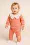 Baby Girl Jacquard Daisy Lace Collar Long Sleeve Bottom Top Baby Set 100% Cotton