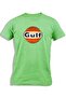 GULF OIL